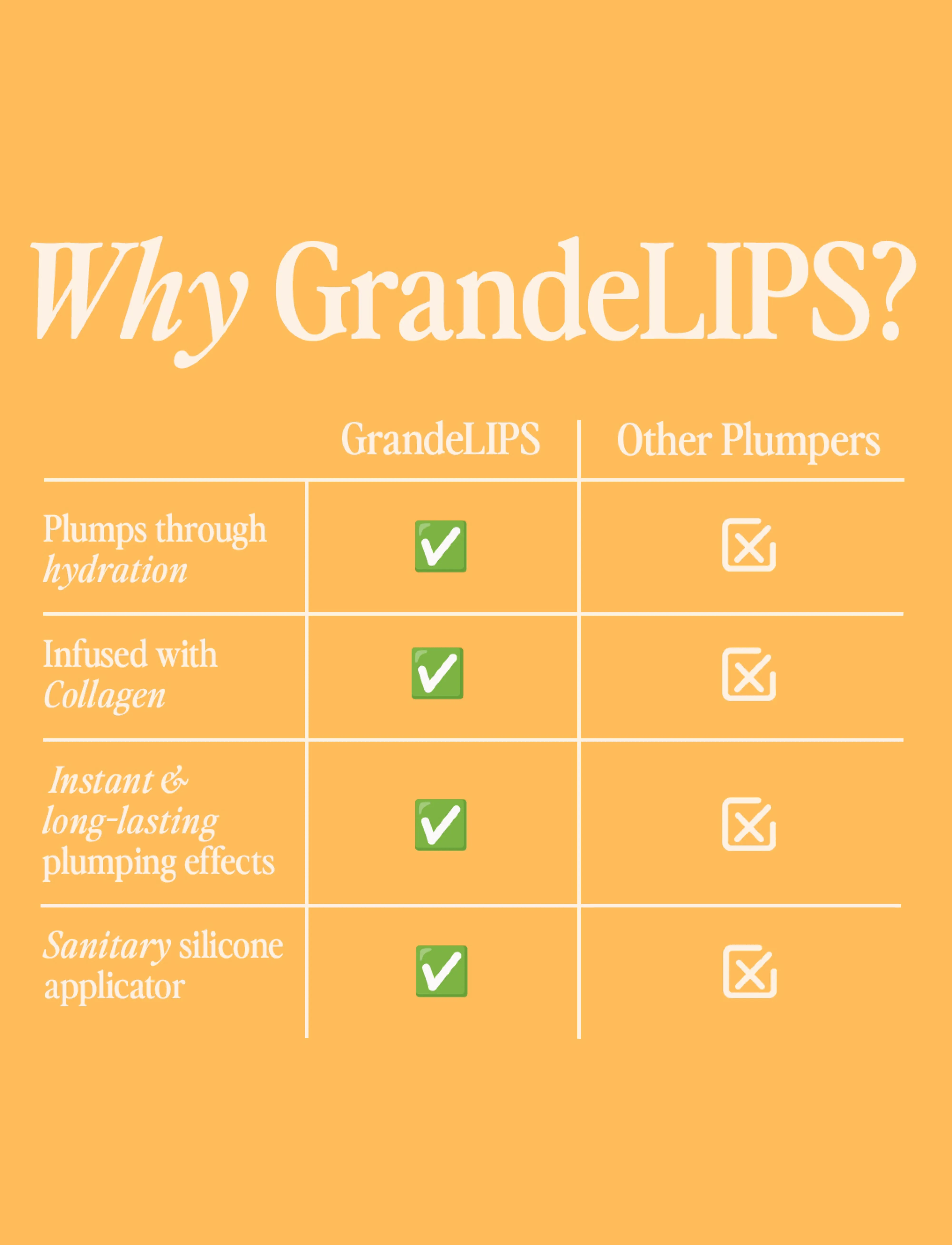 GrandeLIPS