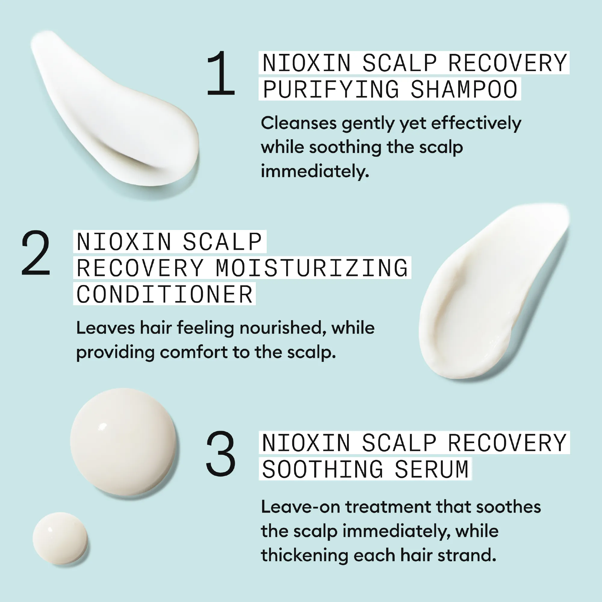 Nioxin Scalp Recovery System Moisturising Conditioner 1 Litre