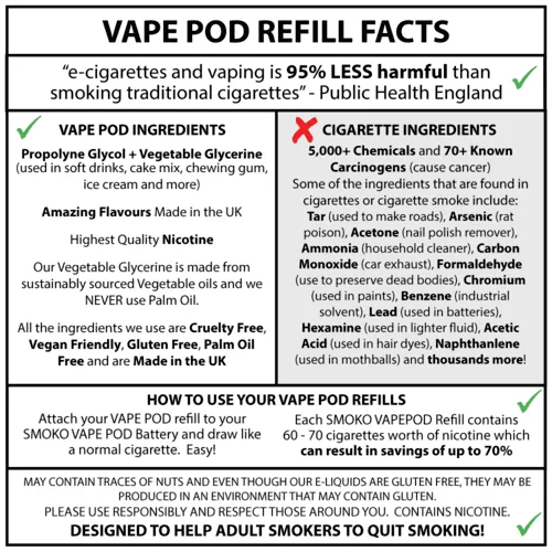 RASPBERRY - SMOOTH VAPE POD REFILLS