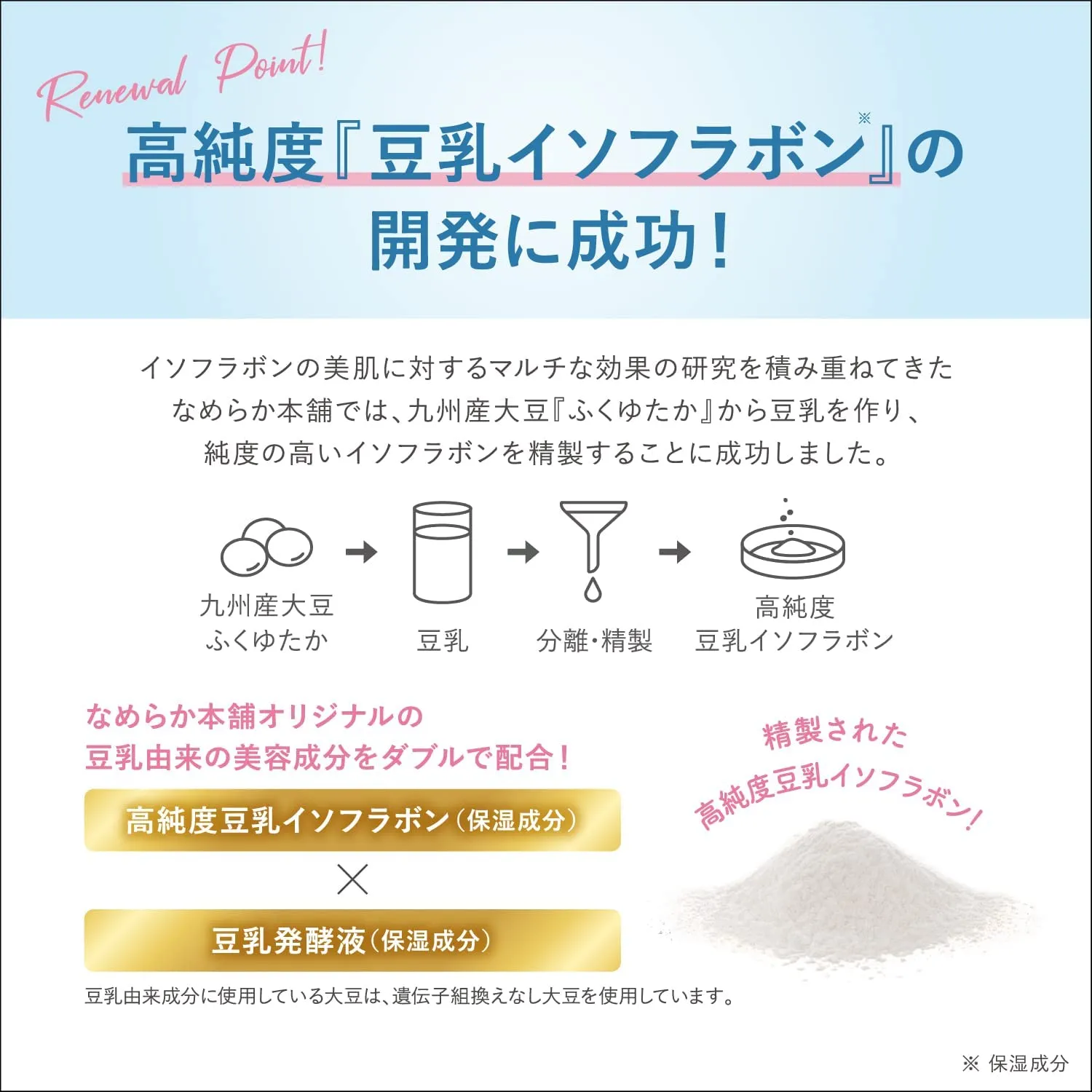 Sana Namerakahonpo Soy Milk Toner NC 莎娜 豆乳本铺美肤保湿化妆水 清爽型 200ml